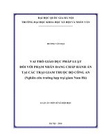 Luận án tiến sĩ vai trò giáo dục pháp luật đối với phạm nhân đang chấp hành án tại các trại giam thuộc bộ công an (nghiên cứu trường hợp trại giam nam hà)   