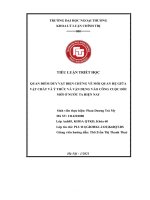 (TIỂU LUẬN) QUAN điểm DUY vật BIỆN CHỨNG về mối QUAN hệ GIỮA vật CHẤT và ý THỨC và vận DỤNG vào CÔNG CUỘC đổi mới ở nước TA HIỆN NAY 
