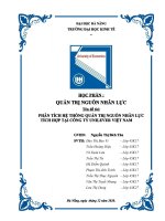 QUẢN TRỊ NGUỒN NHÂN lực đề tài PHÂN TÍCH hệ THỐNG QUẢN TRỊ NGUỒN NHÂN lực TÍCH hợp tại CÔNG TY UNILEVER VIỆT NAM 