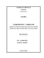 Luận văn thạc sĩ VNU ULIS nghiên cứu phương pháp giảng dạy số từ trong tiếng hán trên cơ sở dữ liệu các số từ cơ bản 