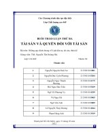 (TIỂU LUẬN) BUỔI THẢO LUẬN THỨ BA tài sản và QUYỀN đối với tài sản bộ môn những quy định chung về luật dân sự, tài sản, thừa kế 