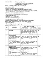 GIÁO án NUÔI TRÂU BÒ sữa