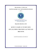 Quyền và nghĩa vụ về nhân thân giữa vợ, chồng theo pháp luật việt nam hiện hành 