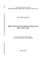 Luận văn thạc sĩ USSH phân tích nguồn khách nhật bản đến việt nam 