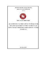 TIỂU LUẬN TRIẾT học QUAN điểm DUY vật BIỆN CHỨNG về mối QUAN hệ GIỮA tồn tại xã hội và ý THỨC xã hội và vận DỤNG vào QUÁ TRÌNH PHÁT TRIỂN KINH tế   xã hội ở nước TA 
