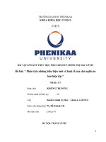 BÀI TẬP LỚN KẾT THÚC HỌC PHẦN KINH TẾ CHÍNH TRỊ MÁC LÊNIN Đề bài Phân tích những biểu hiện mới về kinh tế của chủ nghĩa tư bản hiện đại