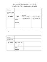 Bài thu hoạch CCLLCT môn  KTCT, sự cần thiết khách quan và giải pháp phát triển kinh tế thị trường có sự quản lý của nhà nước theo định hướng XHCN ở việt nam 