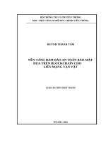 NỀN TẢNG đảm bảo AN TOÀN bảo mật dựa TRÊN BLOCKCHAIN CHO LIÊN MẠNG vạn vật 