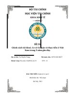 (TIỂU LUẬN) TIỂU LUẬN chính sách tài khoá  cơ sở lý luận và thực tiễn ở việt nam trong 5 năm gần đây 