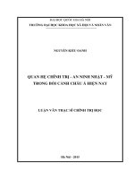 Luận văn thạc sĩ USSH quan hệ chính trị   an ninh nhật   mỹ trong bối cảnh châu á hiện nay 