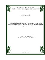 Luận văn thạc sĩ USSH vai trò công tác xã hội trong việc thực hiện chương trình 135 tại huyện kim bôi, tỉnh hòa bình giai đoạn II (2006 2010) 
