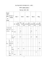 de thi hoc ki 1 lop 2 mon tieng viet nam hoc 2020 2021 theo thong tu 22 de 4 