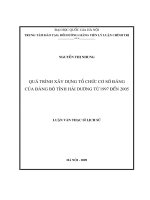 Luận văn thạc sĩ USSH quá trình xây dựng tổ chức cơ sở đảng của đảng bộ tỉnh hải dương từ 1997 đến 2005 
