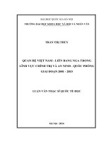 Luận văn thạc sĩ USSH quan hệ việt nam   liên bang nga trong lĩnh vực chính trị và an ninh   quốc phòng giai đoạn 2001   2015   