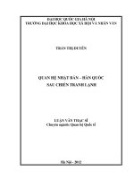 Luận văn thạc sĩ USSH quan hệ nhật bản   hàn quốc sau chiến tranh lạnh   