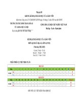 PHỤ lục III (PPCT) địa 22 23 