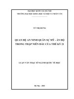 Luận văn thạc sĩ USSH quan hệ an ninh quân sự mỹ   ấn độ trong thập niên đầu thế kỷ 21 