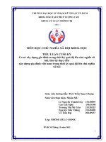 CLC CNXHKH 2022 2023