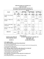 Đề kiểm tra cuối HKI   HĐTN6  KNTT 