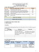 CHỦ ĐỀ ÂM THANH  KHTN 6