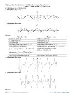 chuyen de ham so luong giac va phuong trinh luong giac vo anh dung 6879 