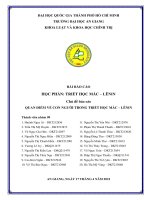 BÀI báo cáo học PHẦN TRIẾT học mác – LÊNIN chủ đề  QUAN điểm về CON NGƯỜI TRONG TRIẾT học mác – LÊNIN 