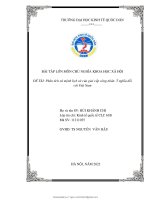 Tiểu luận phân tích sứ mệnh lịch sử của giai cấp công nhân  ý nghĩa đối với việt nam 