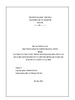 VAI TRÒ của NHÀ nước TRONG đảm bảo hài hòa GIỮA các QUAN hệ lợi ÍCH KINH tế và LIÊN hệ TRONG QUAN hệ lợi ÍCH GIỮA cá NHÂN và xã hội 