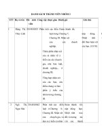 (TIỂU LUẬN) NHỮNG điểm mới của LUẬT DOANH NGHIỆP 2020 đối với một số QUY ĐỊNH về CÔNG TY cổ PHẦN, DOANH NGHIỆP tư NHÂN và NHÓM CÔNG TY 