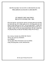 Bài tập lớn_Phân tích báo cáo tài chính: Phân tích cân bằng tài chính thông qua chỉ tiêu vốn hoạt động thuần