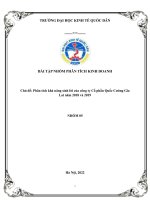 BÀI tập NHÓM PHÂN TÍCH KINH DOANH chủ đề phân tích khả năng sinh lời của công ty cổ phần quốc cường gia lai năm 2018 và 2019 