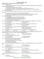 2000 bai tap dao dong co co dap an 