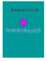 Đồ thị hàm số y=ax+ b ( a≠0)