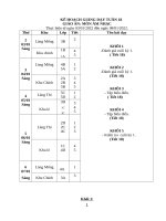 GIÁO án TUẦN 18 môn âm NHẠC 