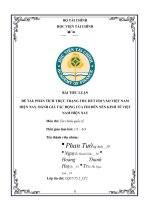 (TIỂU LUẬN) TIỂU LUẬN đề tài PHÂN TÍCH THỰC TRẠNG THU hút FDI vào VIỆT NAM HIỆN NAY  ĐÁNH GIÁ tác ĐỘNG của FDI đến nền KINH tế VIỆT NAM HIỆN NAY 