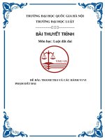 Thanh tra và các hành vi vi phạm luật đất đai