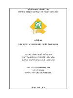 (TIỂU LUẬN) xây DỰNG WEBSITE bán QUẦN áo CANIFA 