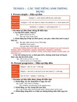 NGU PHAP TIENG ANH   copy