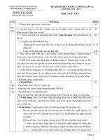 Hướng dẫn chấm Đề thi thử THPT QG 2017 Hải Phòng