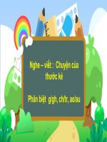 lop 2 - Toán học 2 - nguyễn thị kim phung em - Thư viện Bài giảng điện tử