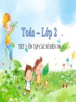 lop 2 - Toán học 2 - Trần Thị Cam - Thư viện Bài giảng điện tử