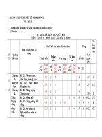 MA TRAN   BAN DAC TA DE GIUA KI 2 VAT LI 10   LE THANH TONG 