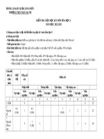 Đề thi giữa học kì 1 môn Hoá học lớp 8 năm 2022-2023 có đáp án - Trường THCS Ngô Gia Tự, Long Biên