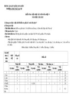 Đề thi giữa học kì 1 môn Hoá học lớp 9 năm 2022-2023 có đáp án - Trường THCS Ngô Gia Tự, Long Biên