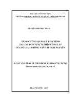 LUẬN văn THẠC sĩ HAY tăng cường quản lý tài chính tại các đơn vị sự nghiệp công lập của sở giao thông vận tải thái nguyên 
