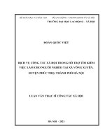 Luận văn Thạc sĩ Công tác xã hội: Dịch vụ công tác xã hội trong hỗ trợ tìm kiếm việc làm cho người nghèo tại xã Võng Xuyên, huyện Phúc Thọ, thành phố Hà Nội
