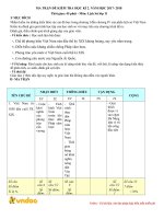 de thi hoc ki 2 lop 11 lich su truong thpt lien son 