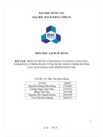 TRÊN cơ sở sự LÃNH đạo của ĐẢNG (1930 1945), làm rõ QUÁ TRÌNH ĐẢNG TỪNG bước HOÀN CHỈNH ĐƯỜNG lối CÁCH MẠNG GIẢI PHÓNG dân tộc 