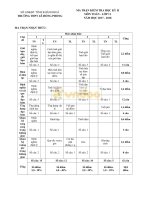 de thi hoc ki 2 11toan truong thpt le hong phong 1 