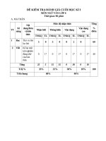 ĐỀ KIỂM TRA CUỐI học kì i môn văn 6  (1) 